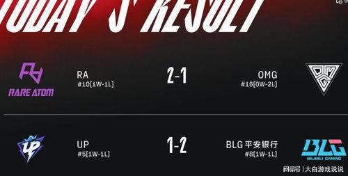 3d先锋快报今天,今日热点聚焦，前沿科技动态一览