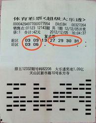 彩票超级大乐透开奖网址,揭秘中奖奥秘
