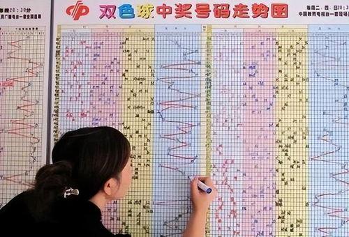 模拟走势图机选,揭秘精准预测秘诀