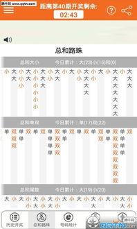 幸运农场专家选号,助您一臂之力