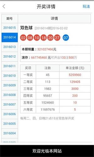 15选7走势图,趋势分析及预测策略