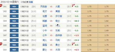 竞彩篮球彩票结果,精彩对决，悬念揭晓