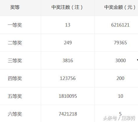 今晚双色球开篮球,今晚篮球号码引领幸运之旅