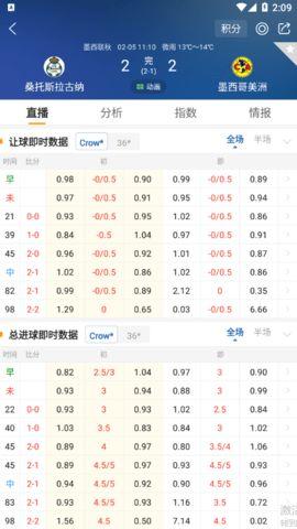 球探篮球比分赛程,精彩对决一触即发