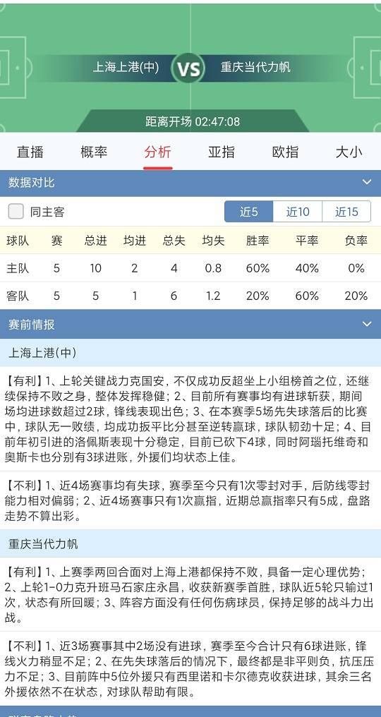 球探篮球比分赛程,精彩对决一触即发