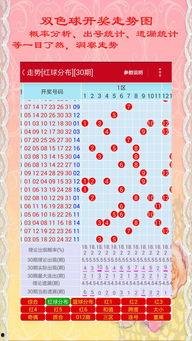 大乐透、双色球开奖时间,开奖时间背后的秘密与期待