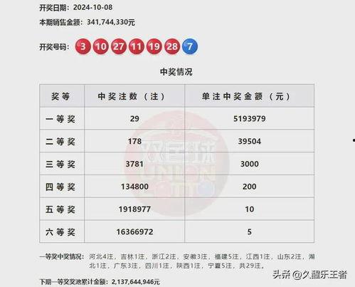 大乐透、双色球开奖时间,开奖时间背后的秘密与期待