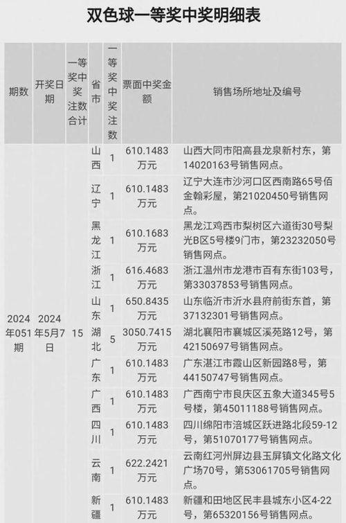 大乐透、双色球开奖时间,开奖时间背后的秘密与期待