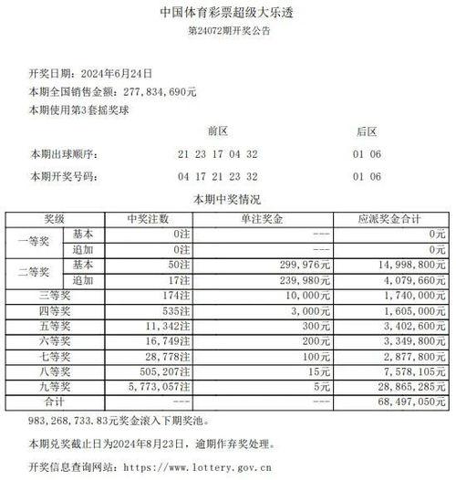 大乐透开奖结果11期,惊喜连连，幸运儿诞生