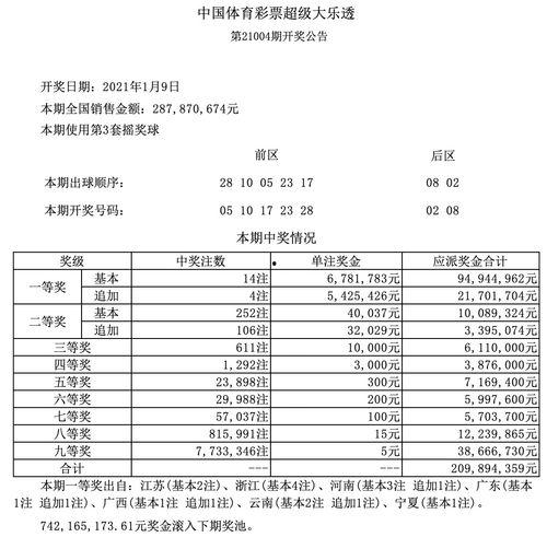 大乐透开奖结果11期,惊喜连连，幸运儿诞生