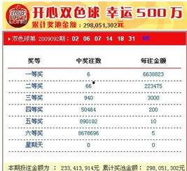 昨天3d出啥了,惊喜连连，精彩纷呈