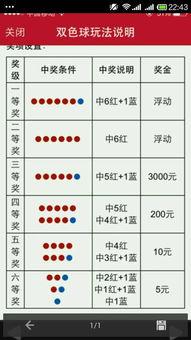 篮球彩票多少钱,每注仅需XX元，赢取丰厚奖金！