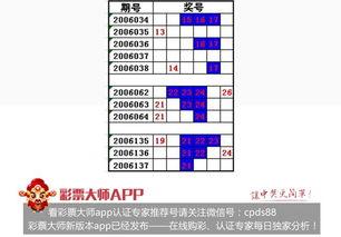 双色篮球出号技巧,揭秘出号技巧与策略