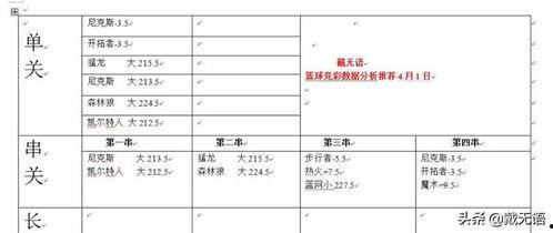 体彩篮球推荐分析预测,揭秘胜负奥秘