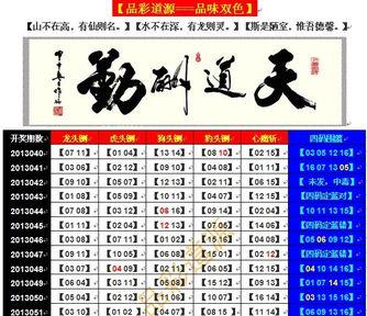 双色球篮球遗漏最长,揭秘历史最长遗漏号码背后的秘密