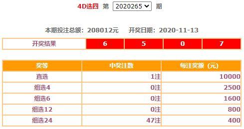 2017年5月5日3d开奖,惊喜连连，大奖花落谁家？”