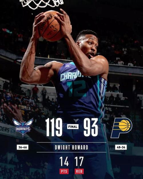 nba今日篮球新消息