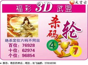 2016040期3D,奇偶比分析及中奖策略”