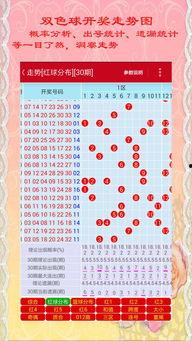 手机彩票开奖走势图,趋势分析及预测策略
